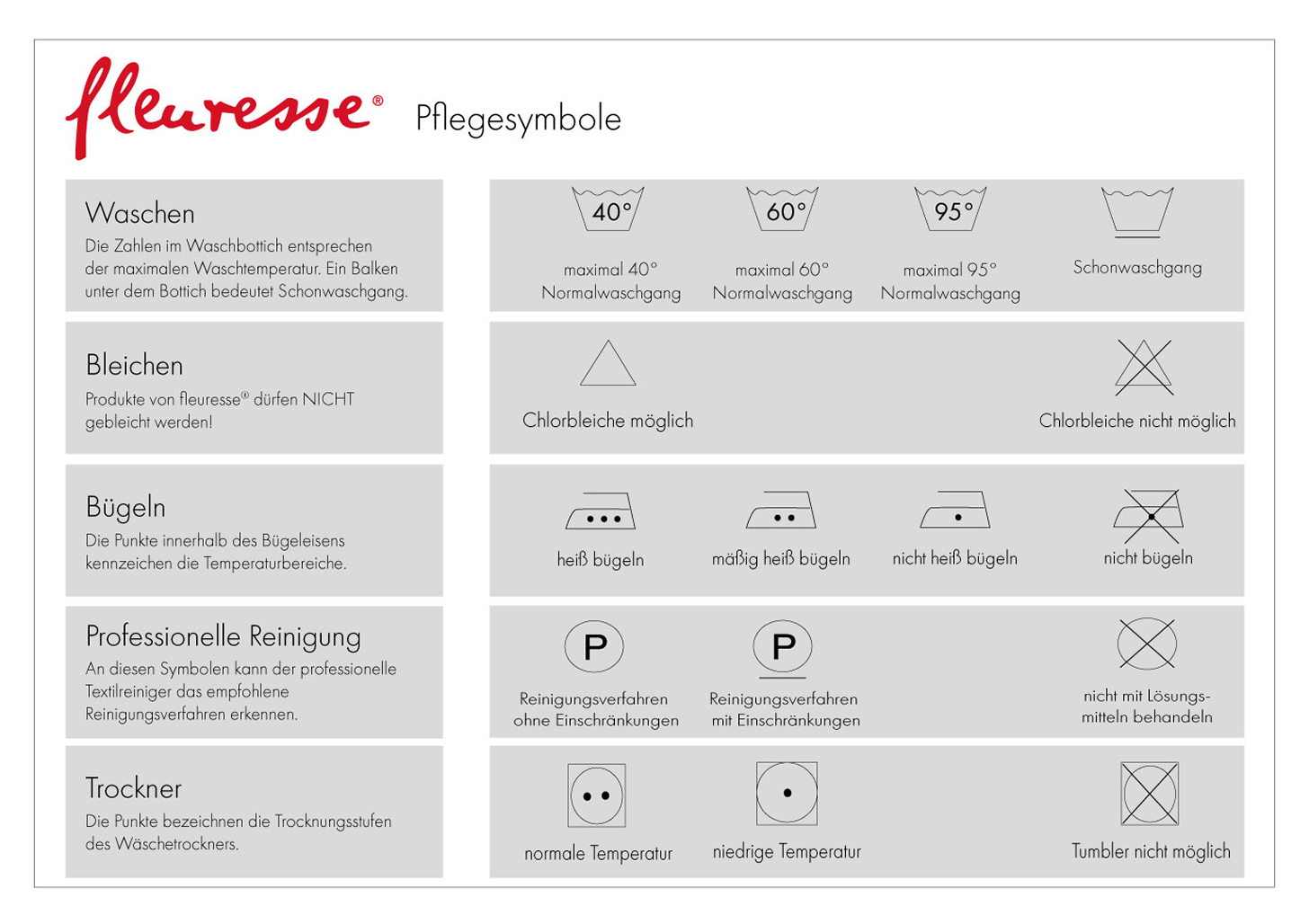 Pflege- und Waschhinweise 1